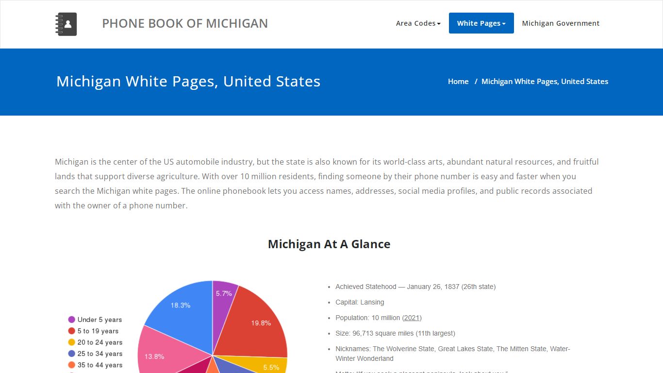 Michigan White Pages, United States | PHONE BOOK OF MICHIGAN